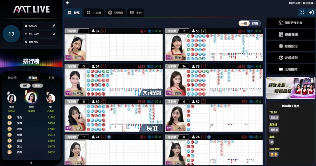 MT真人百家樂：基礎規則與玩法差異