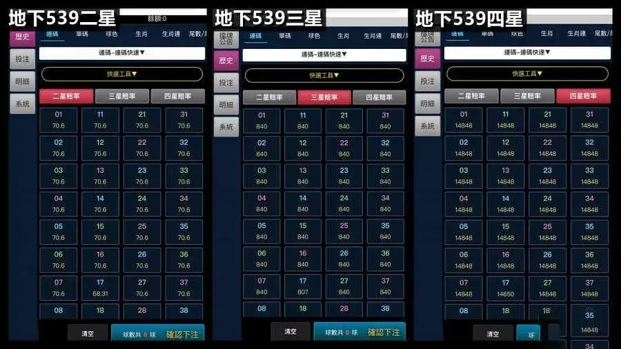 539全車是什麼？