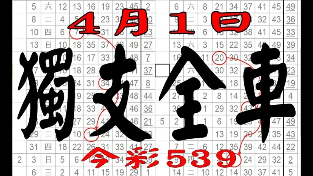 第三站：進階技巧篇，如何提高坐車勝率？