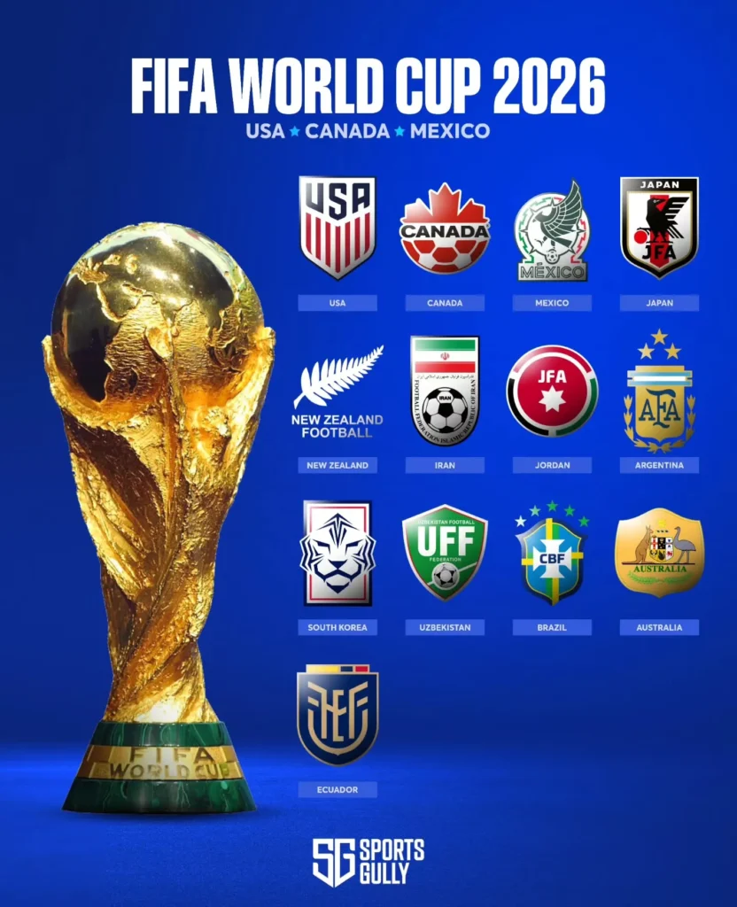 為2026世界盃足球賽做好觀賽與下注準備